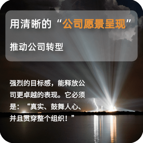 标准服务7 | 愿景呈现 