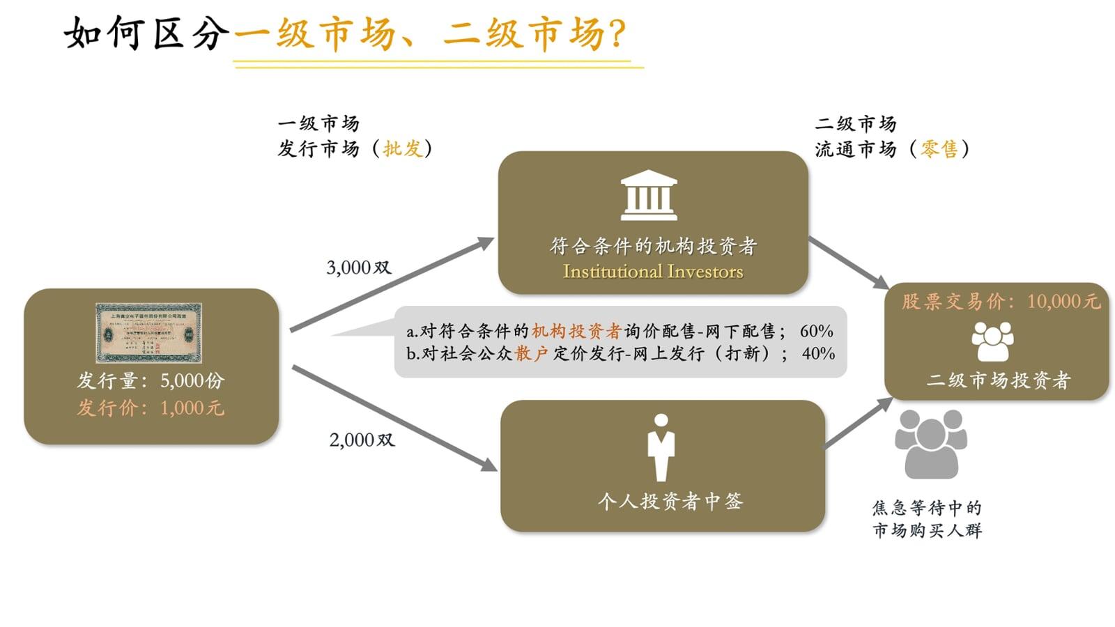 资本运作 | 洛克曼沃欧